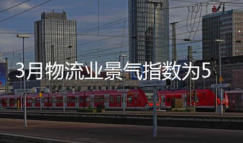 流业业务总量指数大幅回升