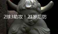 2球3助攻！21岁后防帝星横空出世 开价6000万欧 英超4大豪门疯抢