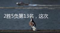 2胜5负第13名，这次U19男篮队史什么水平？不怕输球就怕不明不白