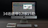 34场德甲12球15助攻！奥利塞上赛季16次成功直塞是德甲同期最多