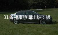 31省健康热词出炉：银发经济
、生物医药
、AI+医疗迎机遇