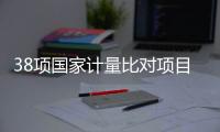 38项国家计量比对项目实施�
！关乎安全、医疗与生态环境
