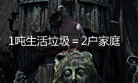 1吨生活垃圾＝2户家庭月度用电！这家超级工厂如何做到的
？