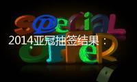 2014亚冠抽签结果：恒大再遇全北 人和陷入死亡组