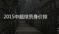 2015中超球员身价排名
