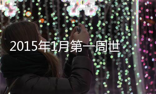 位列世界俱乐部排名108位