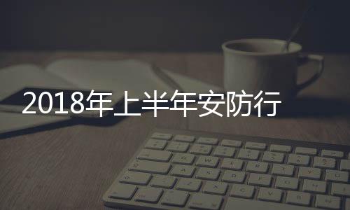 产业集中度进一步提升