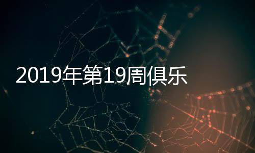 周俱排名世界第63位