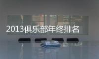2013俱乐部年终排名�：恒大世界排名一年飙升198位