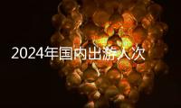 2024年国内出游人次56.15亿，同比增长14.8%