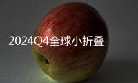 2024Q4全球小折叠联想moto再夺第一	：市占率44.5%