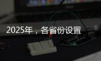 2025年，各省份设置了哪些绿色KPI？