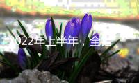 2022年上半年，全铝家居价格指数呈现跌势