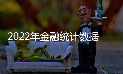 融统短期贷款增添3.03万亿元