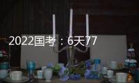 2022国考：6天77.8万人报名 热门岗位竞争比超2000∶1